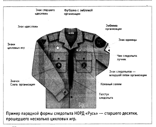 Малыши на приходе. Опыт создания детского объединения forma - Малыши на приходе. Опыт создания детского объединения