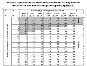 budte sovershenny 043 1 - Будьте совершенны