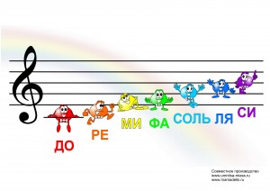 Puteshestvie v stranu Muzyki 001 - Путешествие в страну Музыки