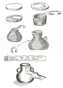 Игры и поделки для дошкольного возраста пластилиновый кувшин