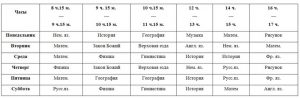 Как учился будущий Император и святой Николай Романов? kykwkwxoqya - Как учился будущий Император и святой Николай Романов?