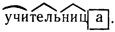 Занимательно о русском языке. Пособие для учителя — В. А. Иванова, З. А. Потиха, Д. Э. Розенталь Занимательно о русском языке. Пособие для учителя — В. А. Иванова, З. А. Потиха, Д. Э. Розенталь