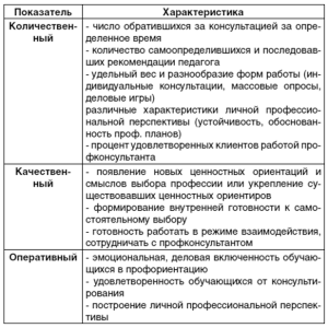 tabl. 13 - Кем быть? Секреты выбора профессии. Книга, с которой начинается карьера