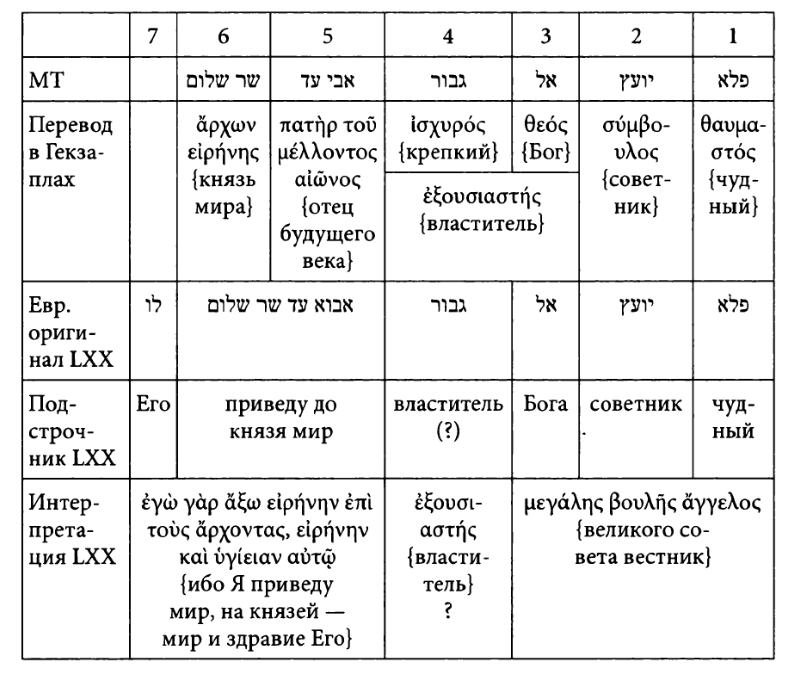 Снимок экрана от 2018-10-05 17-06-13.png
