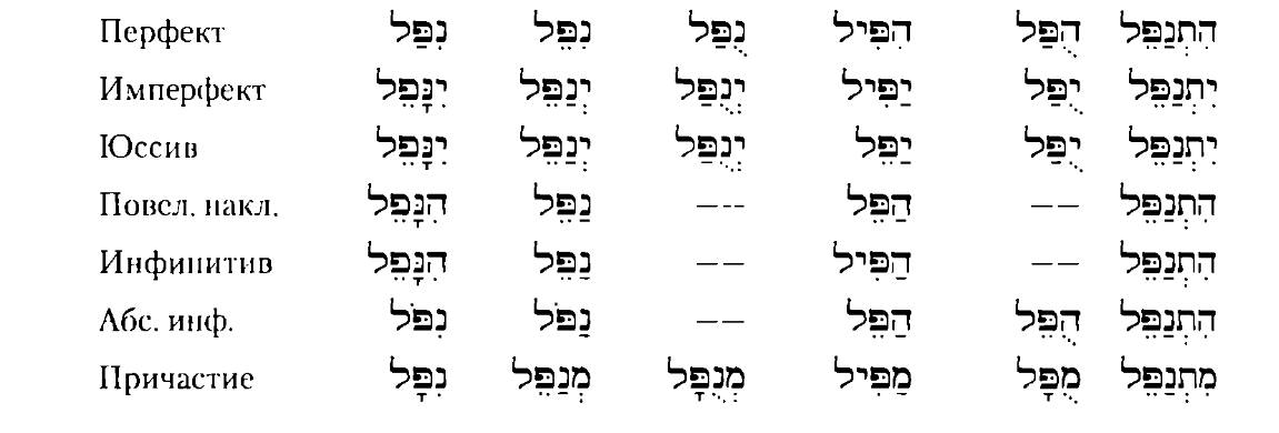 Снимок экрана от 2018-12-12 22-37-23.png