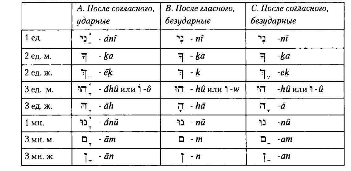 Снимок экрана от 2018-12-12 23-35-01.png