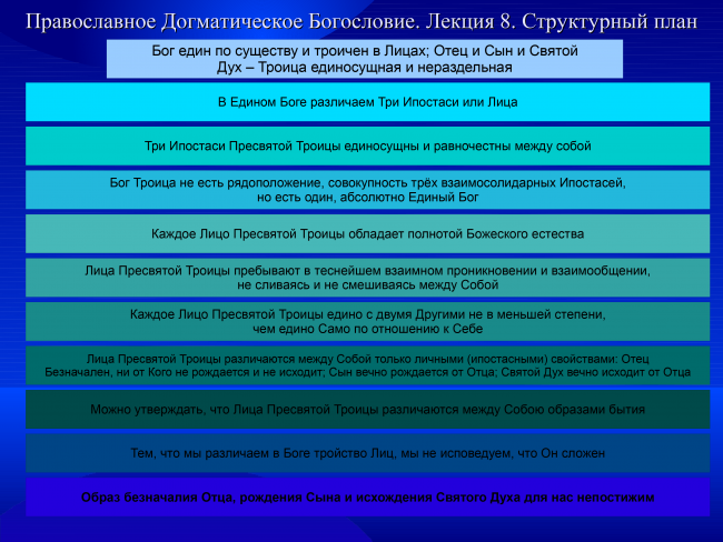 Догматическое богословие олега давыденкова