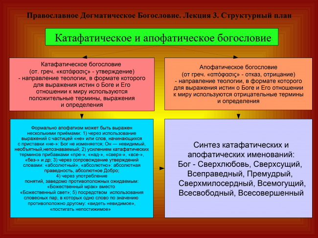 Лекция 3.png