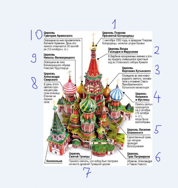Собор_купола.JPG