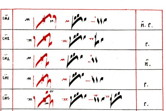 3 - Фрагмент из азбуки 18-19 века.jpg