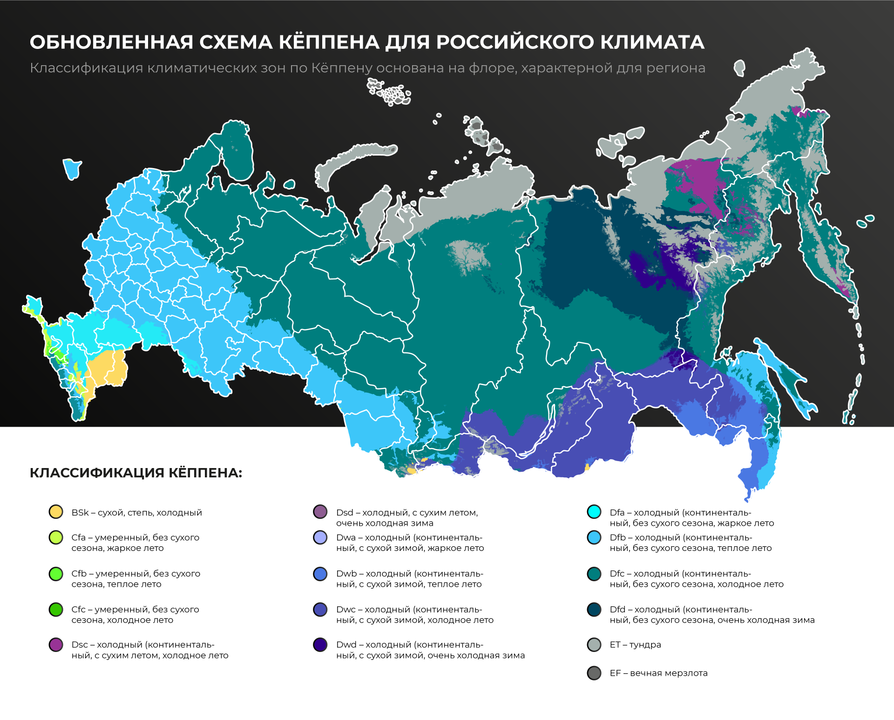 Климатическая карта России