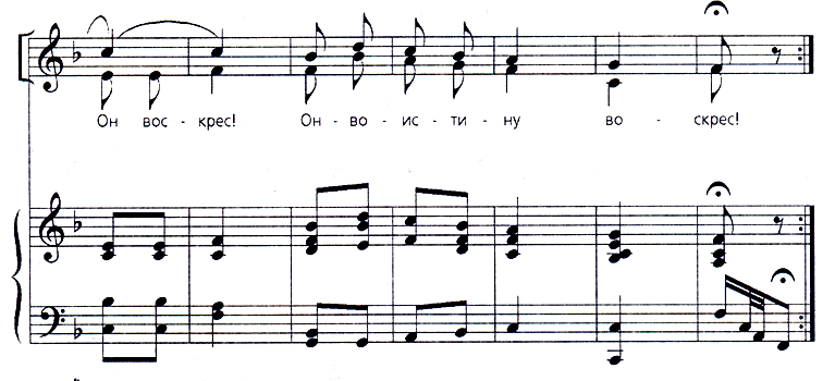 Песни на пасху христианские для молодежи. Пасху радостно встречаем Ноты. Песни на Пасху для детей воскресной школы. Пасхальные песни для детей. Пасху радостно встречаем песня.