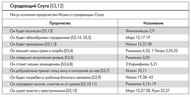 мания величия, звездная болезнь (одним словом) 11 букв corollacar.ru