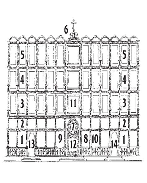 Устройство церкви внутри и что обозначает