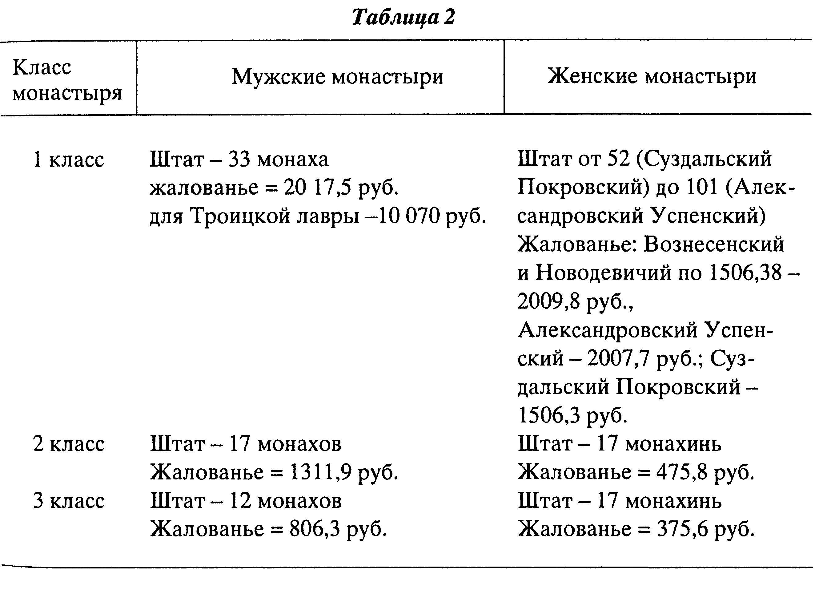 Даль В. Толковый словарь живого великорусского языка библиотека языкознания