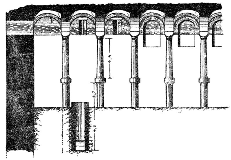 V vi век. Цистерна базилика Стамбул план. Цистерны Константинополя. Водопроводы Византийской империи. Византийские цистерны план.