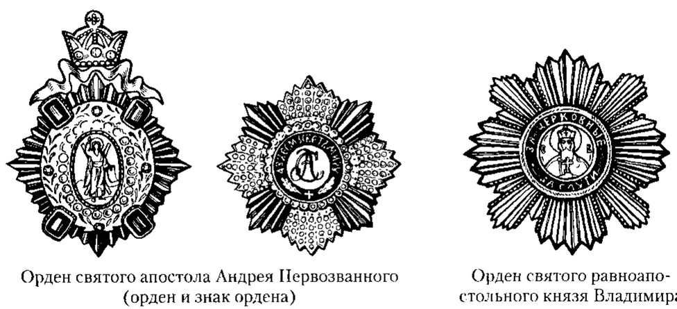 Храм скриок награды. Орден Андрея Первозванного русской православной церкви. Орден св Андрея Первозванного 1812. Орден Андрея Первозванного рисунок.