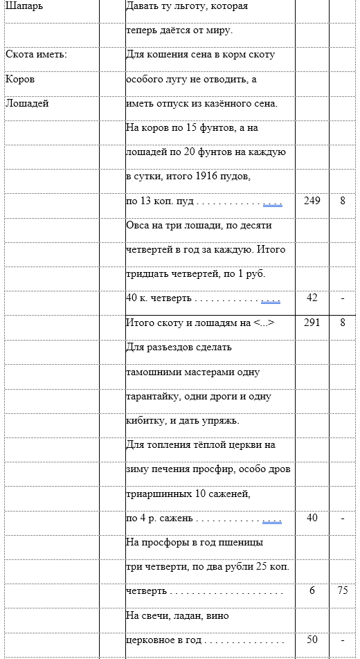 Администрация Исаклинского муниципального района