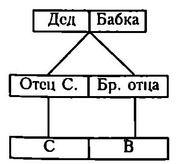 Что нельзя делать до Благовещения на огороде