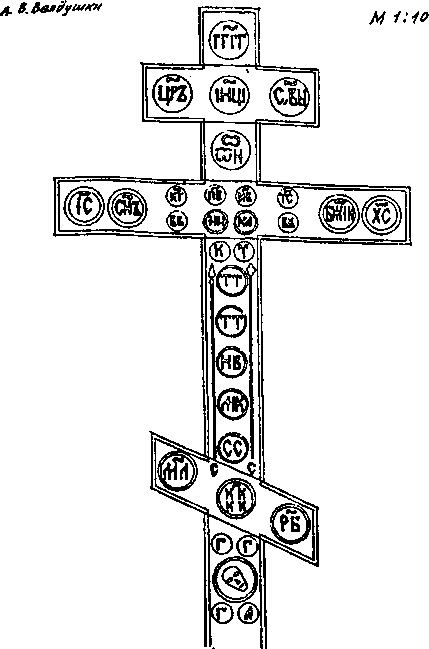 Какой символ несет крест на могиле?