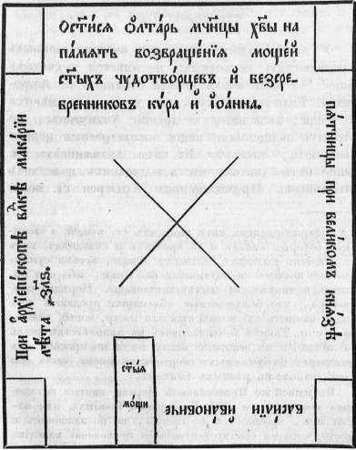 Ад в древнеримской мифологии - CodyCross