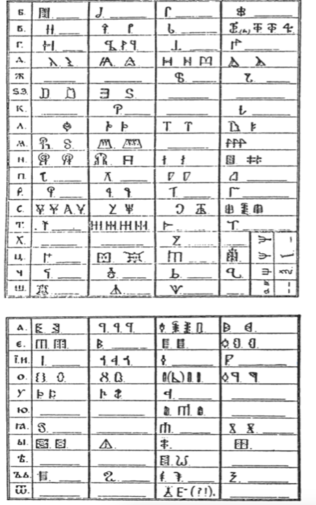 Теория глупости, или Учебник жизни для дураков. Том 2