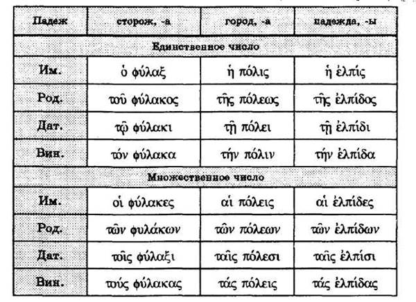    16-         Lentaru