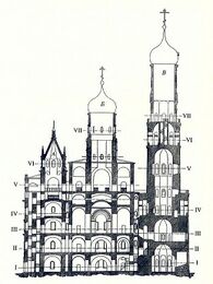 Чертеж «Церковь-колокольня св. Иоанна Лествичника и звонницы» А.И. Михайлов по обмерам И. Злобина