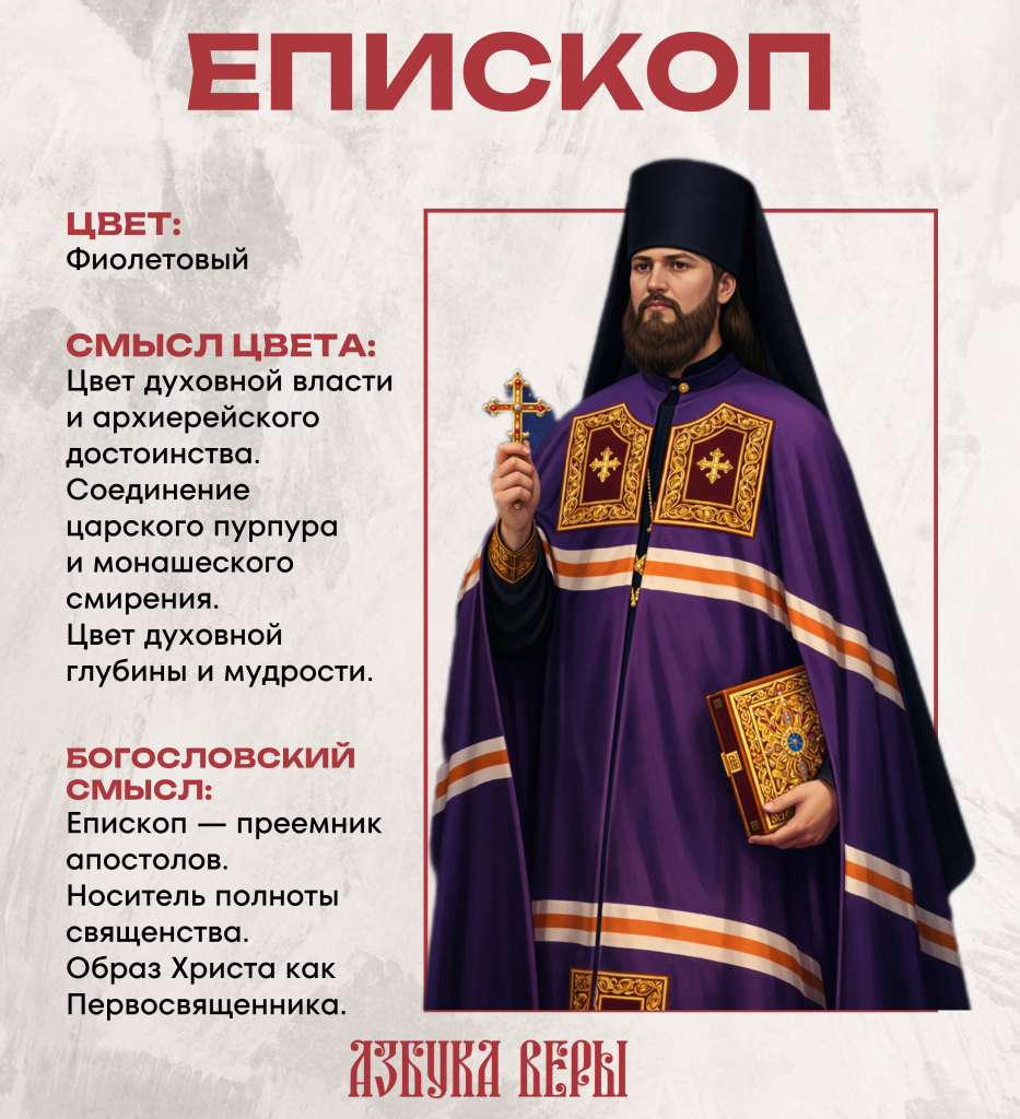 2 2 - Архиерейские облачения