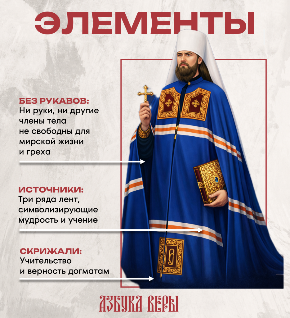 6 - Архиерейские облачения