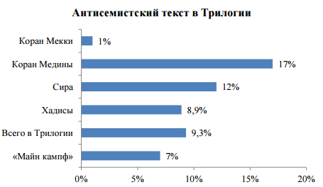 Основные принципы и законы шариата: что нужно знать