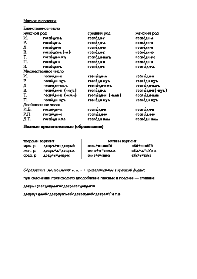 metod posobie 19 - Методическое пособие по церковнославянскому языку