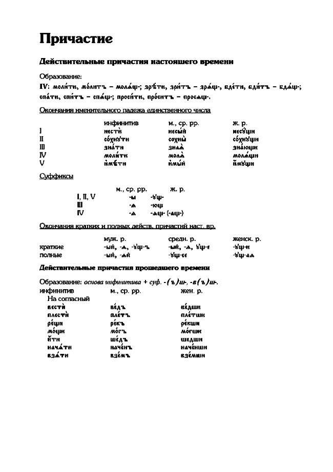 metod posobie 22 - Методическое пособие по церковнославянскому языку