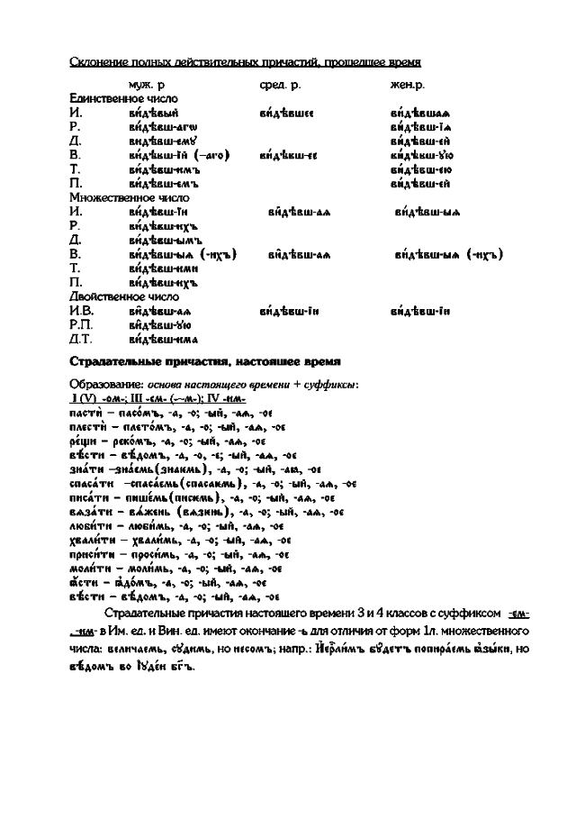 metod posobie 25 - Методическое пособие по церковнославянскому языку