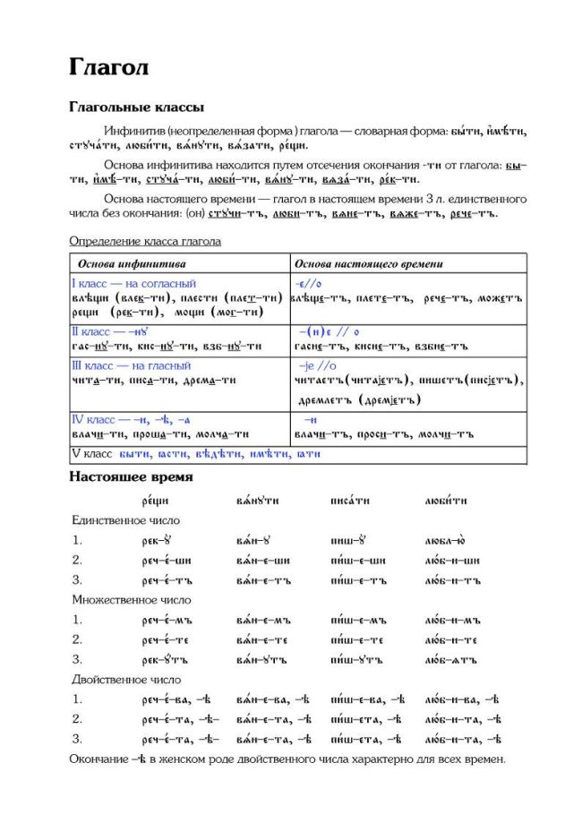 metod posobie 8 - Методическое пособие по церковнославянскому языку