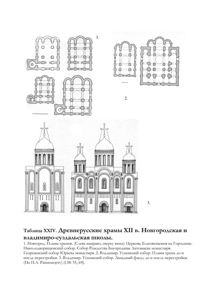 Архитектура русского православного храма. Отв. ред. А.С. Щенков