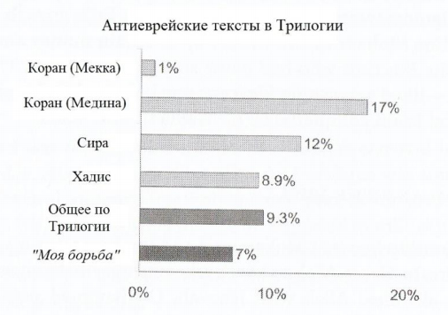 Урок 6. Право мужа на интимную близость