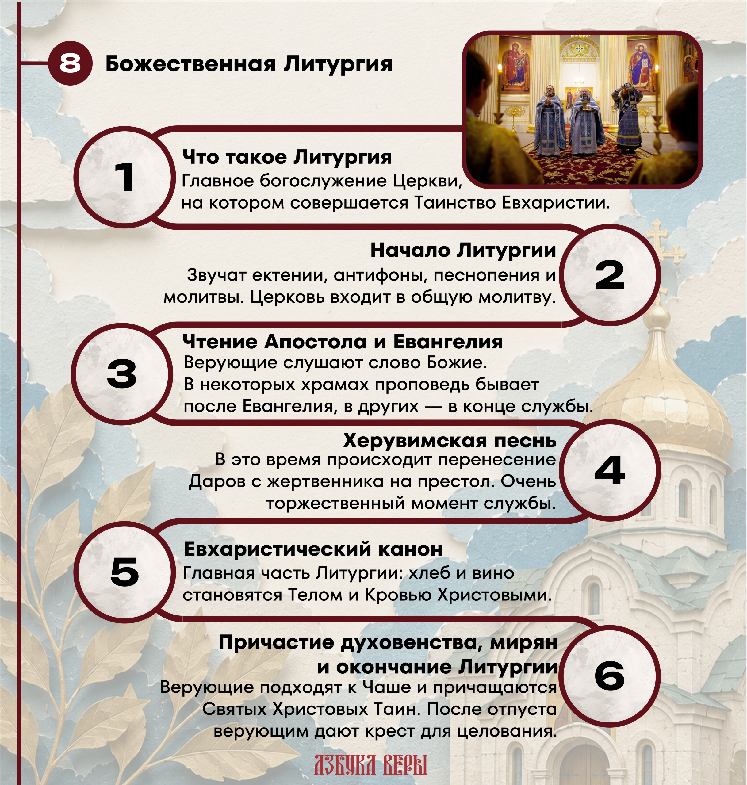 Первые шаги в храме: что нужно знать новичку