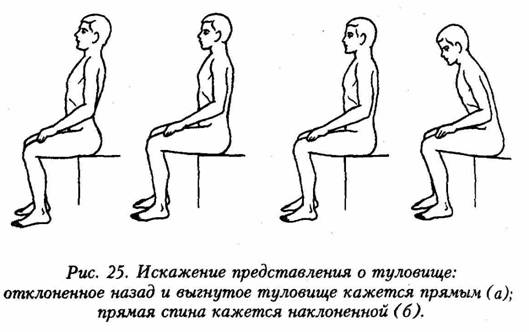 image44 - Искусство не стареть. Как вернуть гибкость и здоровье