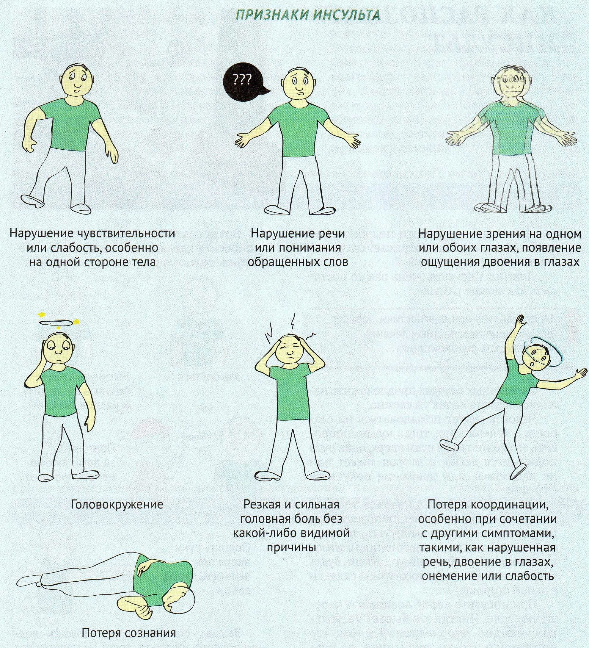 Микроинсульт признаки и последствия у мужчин. Признаки инсульта. Инсульт симптомы. Первые поизнакиинсульта. Первые признаки инсульта.