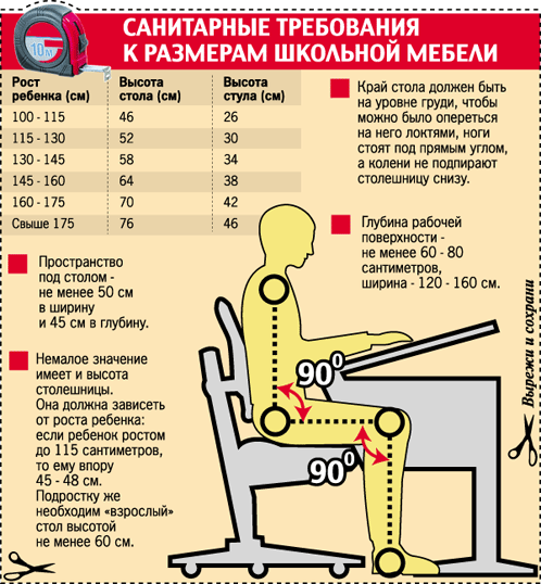 57937181 - Формирование правильной осанки у детей