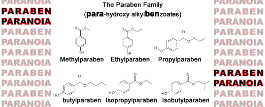 Methylparaben в косметике вред или польза thumbnail
