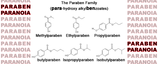 Парабены в косметике вред или польза и вред thumbnail