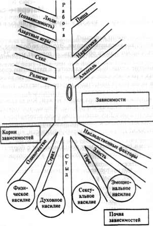 договор купли продажи киоска