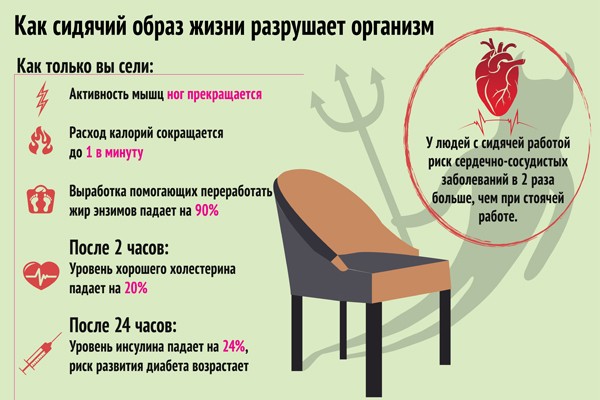 8 - Здоровый образ жизни в картинках