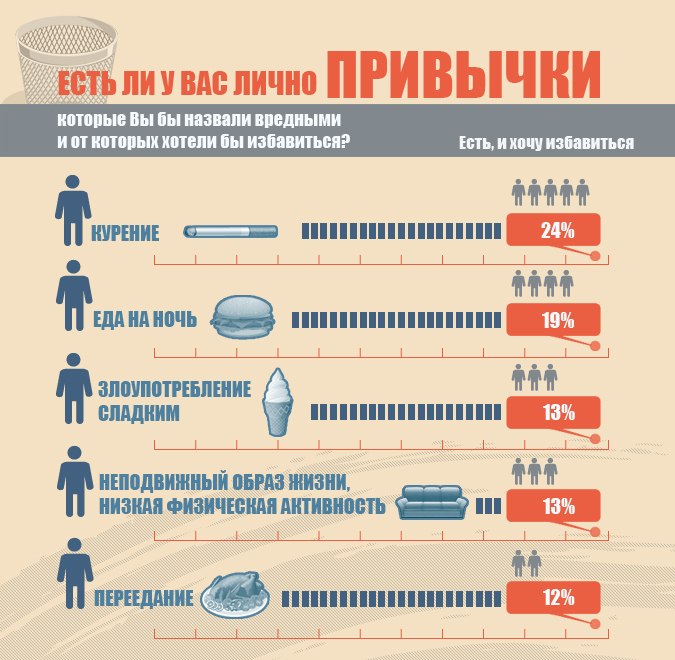 9 - Здоровый образ жизни в картинках