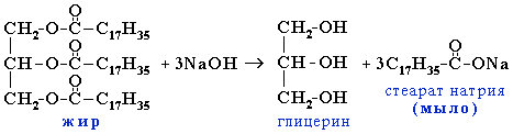 image004 - Вся правда о мыле: польза и вред