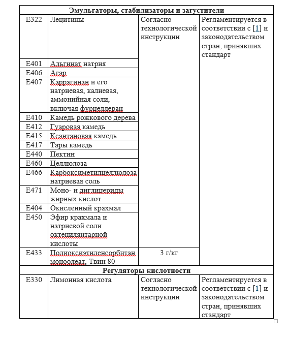 image005 - Как выбрать хорошее мороженое? Рецепт домашнего мороженого