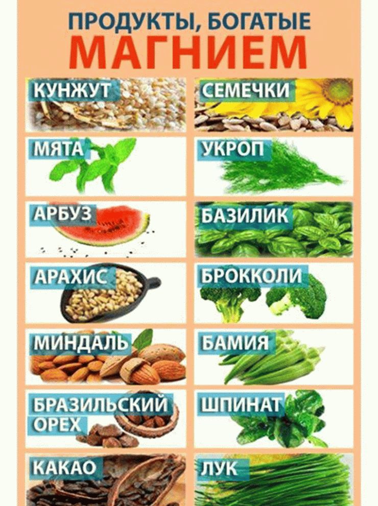 Кальций Содержащие Продукты Для Детей