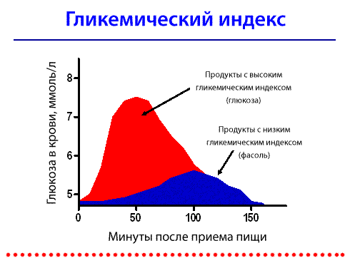 С чем связана угревая сыпь thumbnail